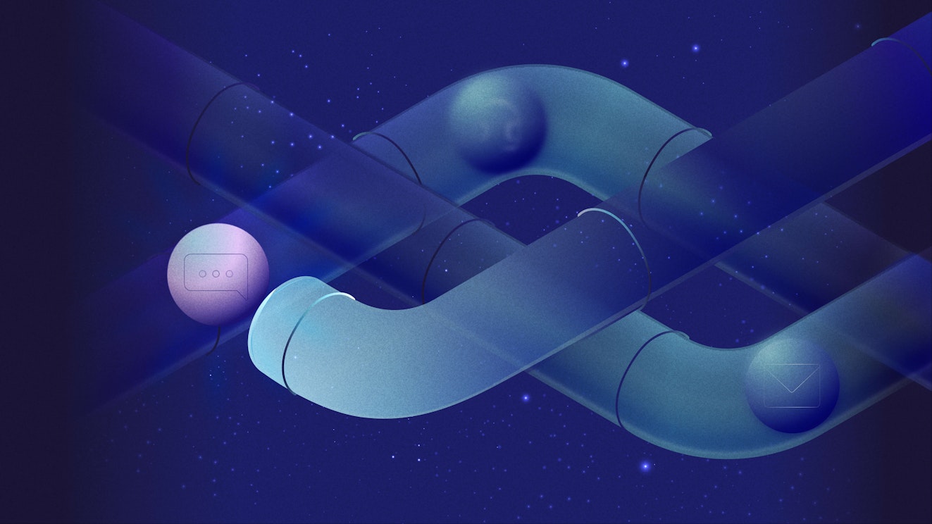 Image: How To Choose the Right Customer Service Channels in 2026